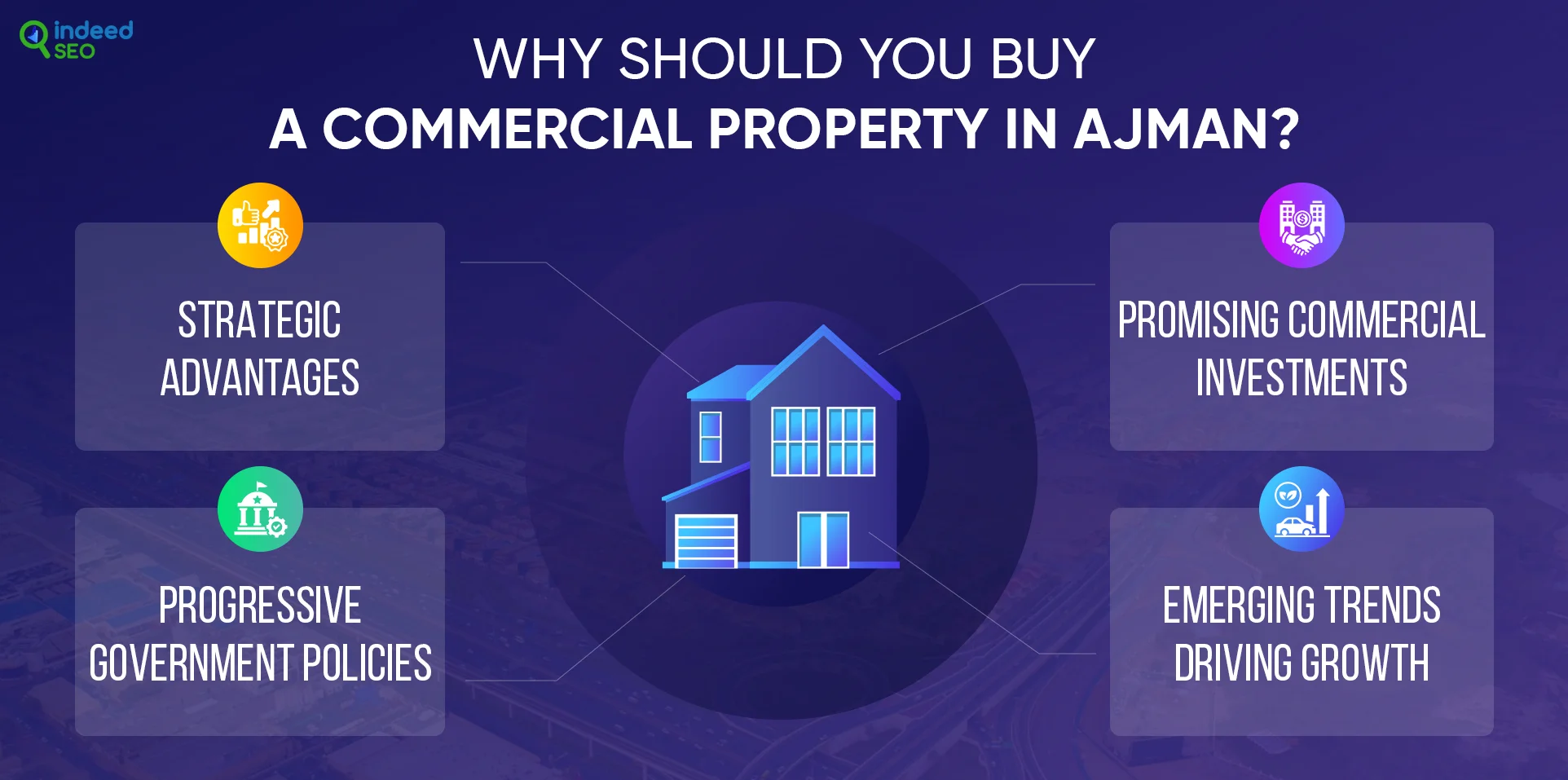 Why Should You Buy A Commercial Property In Ajman