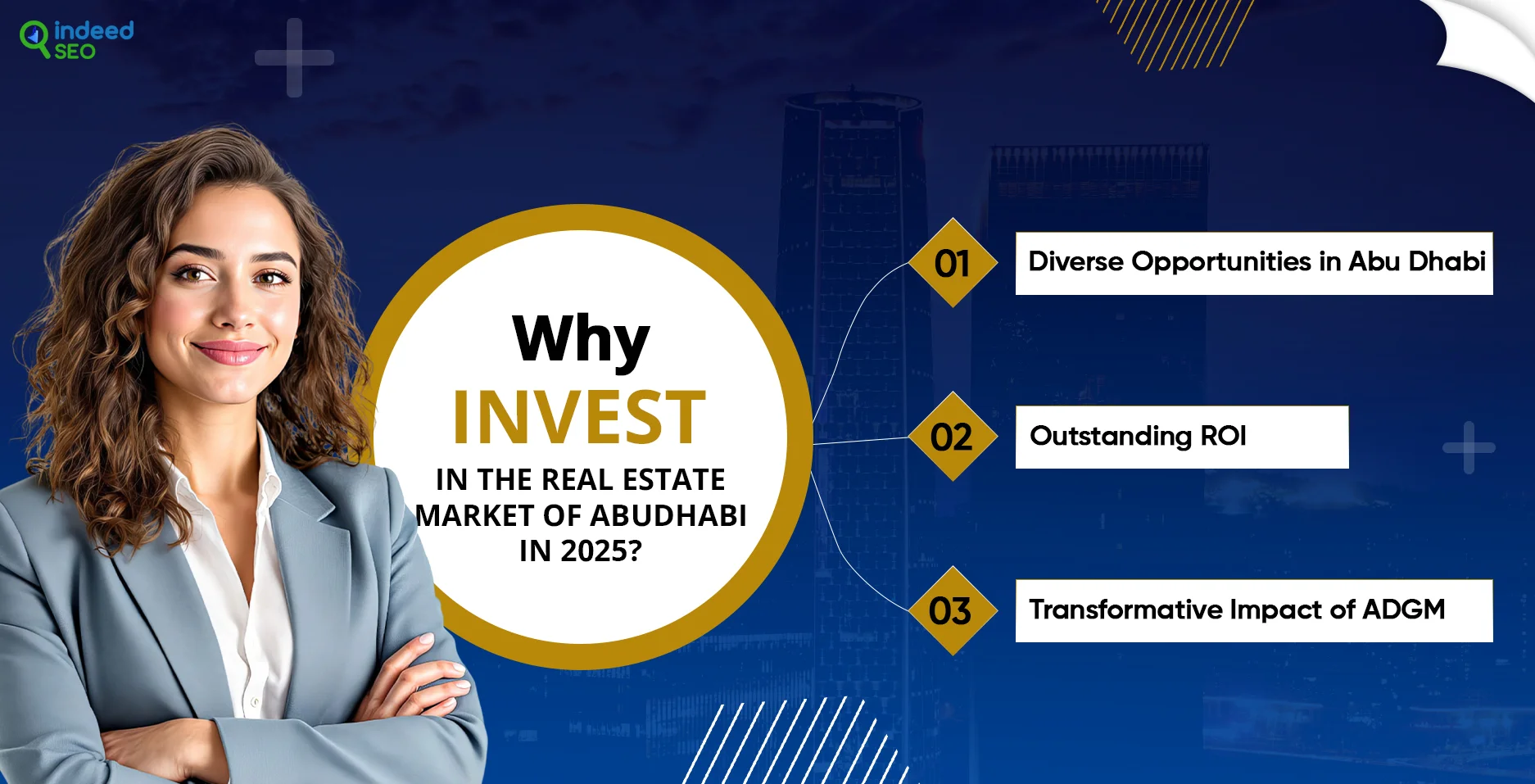 Why invest in the Real estate Market of AbuDhabi in 2025