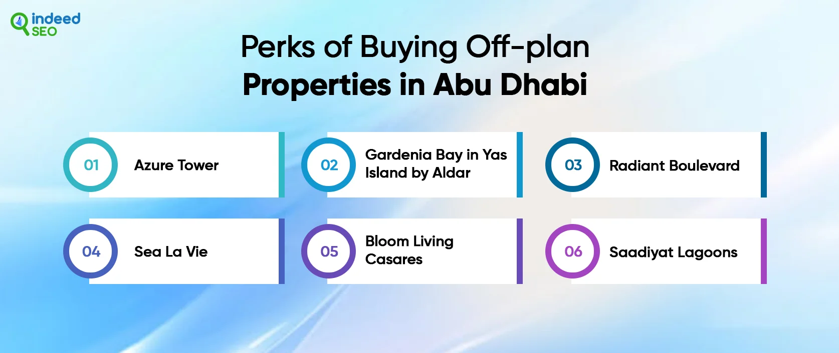 Perks of Buying Off-plan Properties in Abu Dhabi