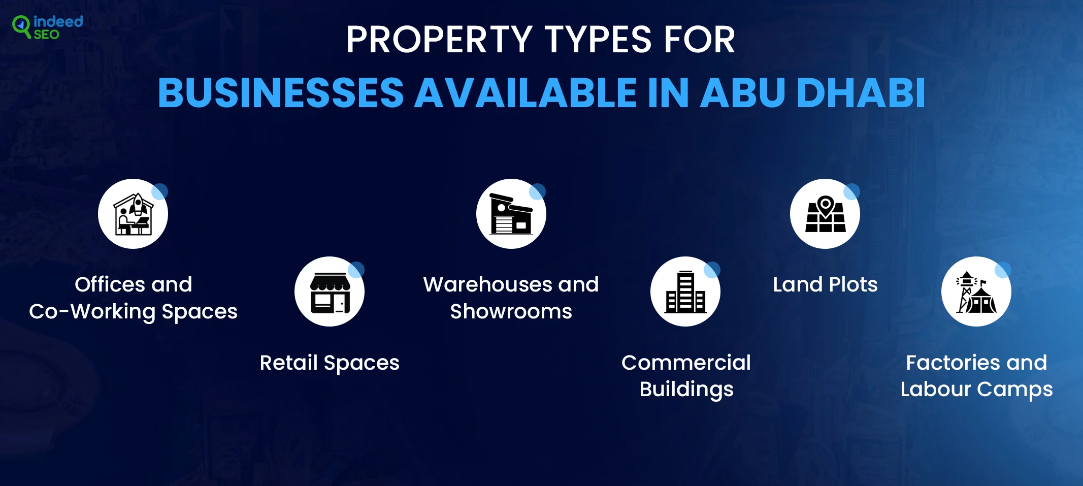 Property Types for Businesses Available in Abu Dhabi