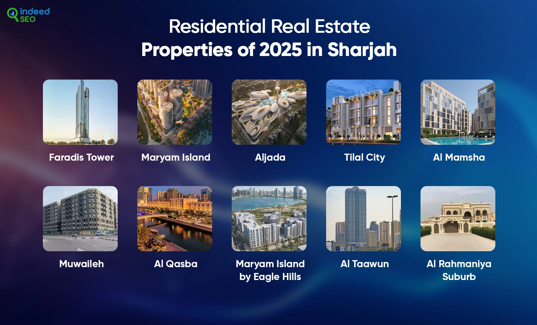 Residential Real Estate Properties of 2025 in Sharjah