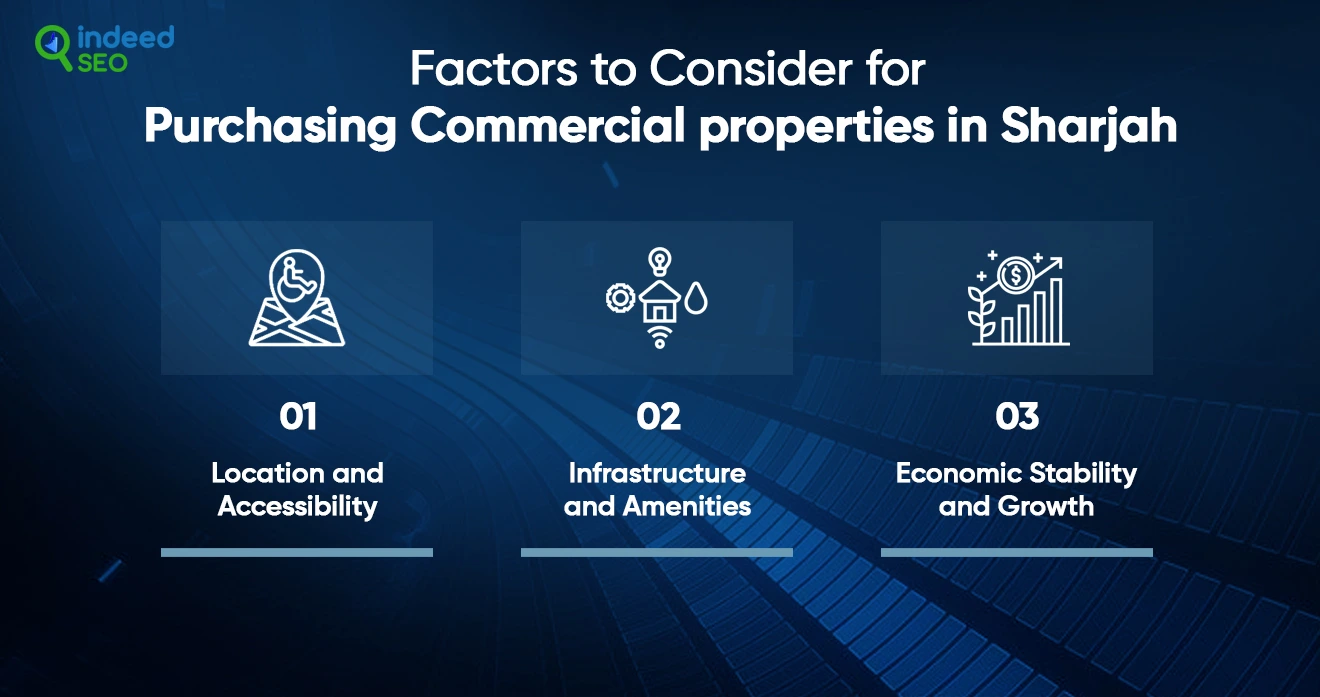 Factors to Consider for Purchasing Commercial properties in Sharjah