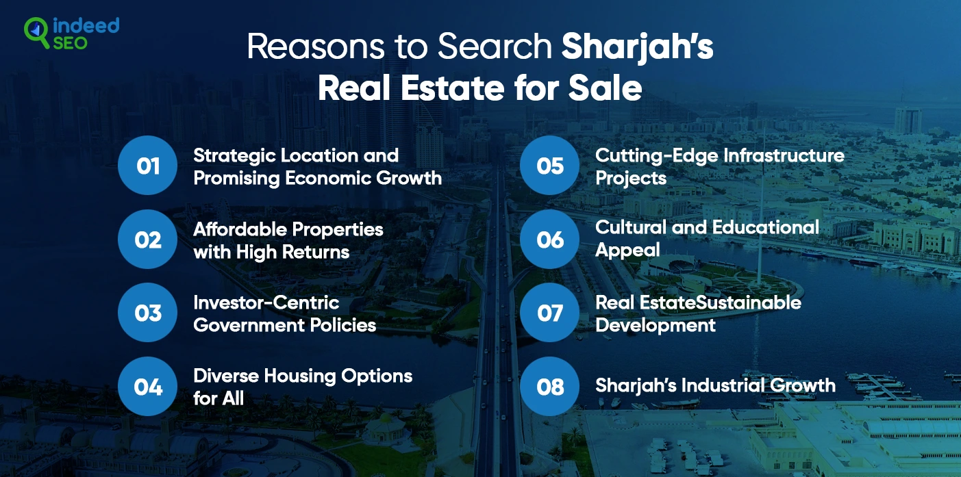Reasons to SearchSharjah’s Real Estate for Sale