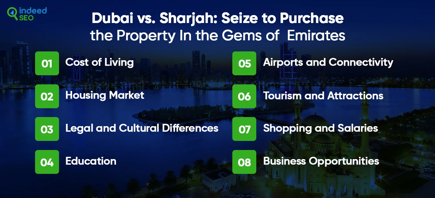 Dubai vs. Sharjah_ Seize to Purchase the Property In the Gems of Emirates
