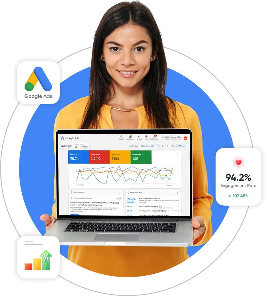 Google AdWords Campaign