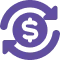 ROI-Focused Results