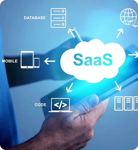 SaaS Companies