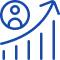 Remarketing Campaigns