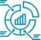 Structured Ad Group Setup