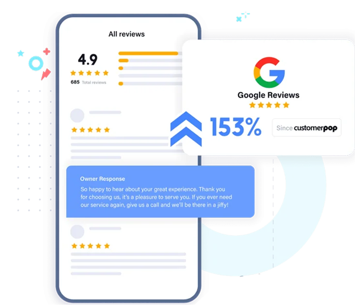 Proven SEO Google Marketing