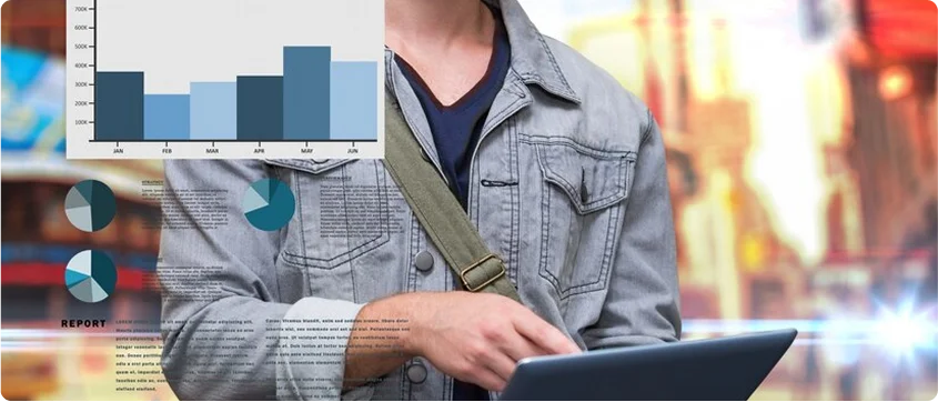 KPIs