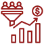 Conversion Rate
