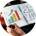 Quarterly Strategy & Goal Setting