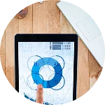 Performance Reporting