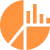 Deliver Measurable Results