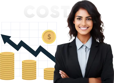 cost