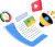 Content Marketing
