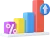Conversion Rate Optimization