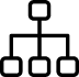 Structured Data Implementation