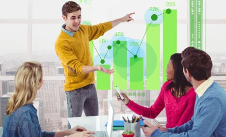 Competitive Market Analysis