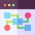 Keyword Planning
