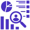 Content Optimization