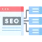 Content Marketing