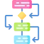 Online Reputation Management