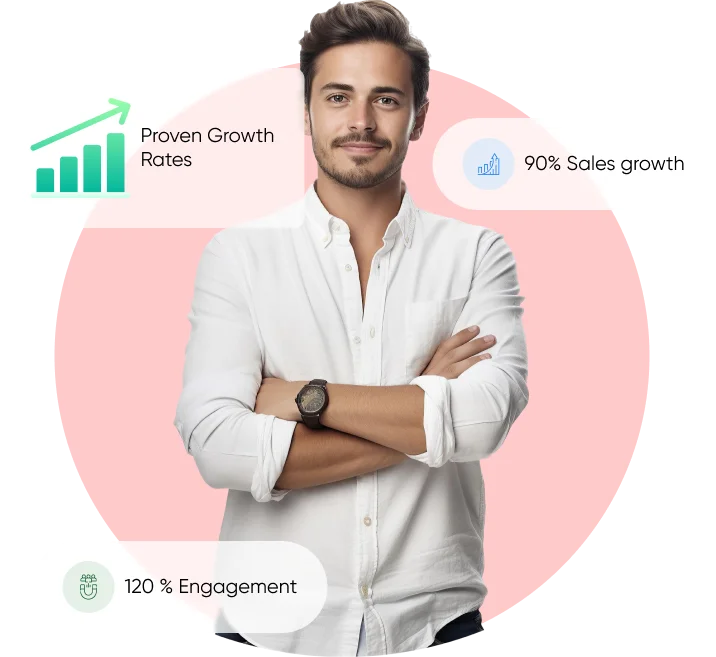 Boost Engagement with the Top Social Media Marketing Firm