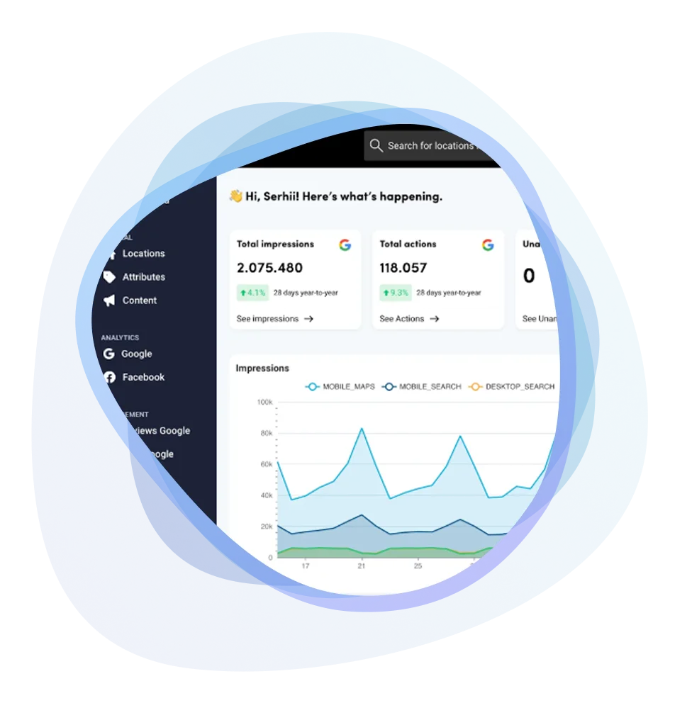 IndeedSEO’s Turnkey White Label Local SEO Solutions