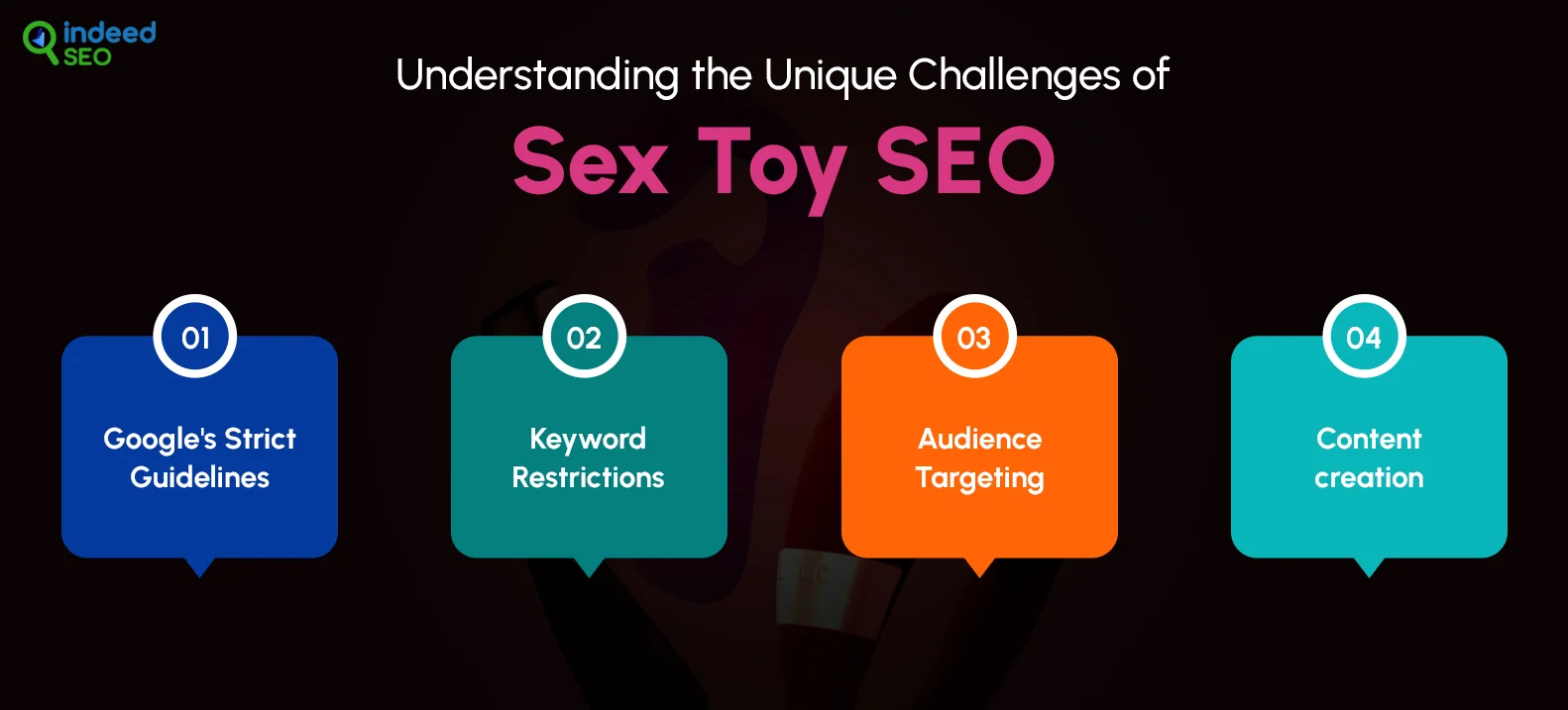 Understanding the Unique Challenges of Sex Toy SEO