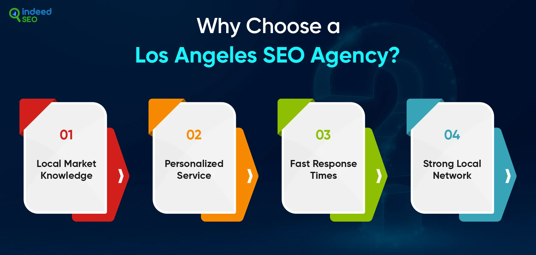 Why Choose a Los Angeles SEO Agency_