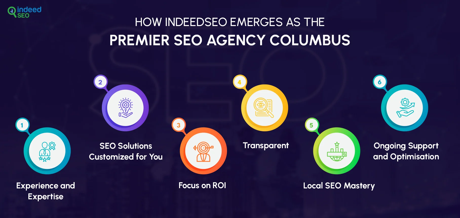 How IndeedSEO Emerges as the Premier SEO Agency Columbus