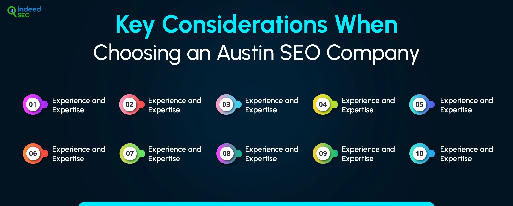 Key Considerations When Choosing an Austin SEO Company