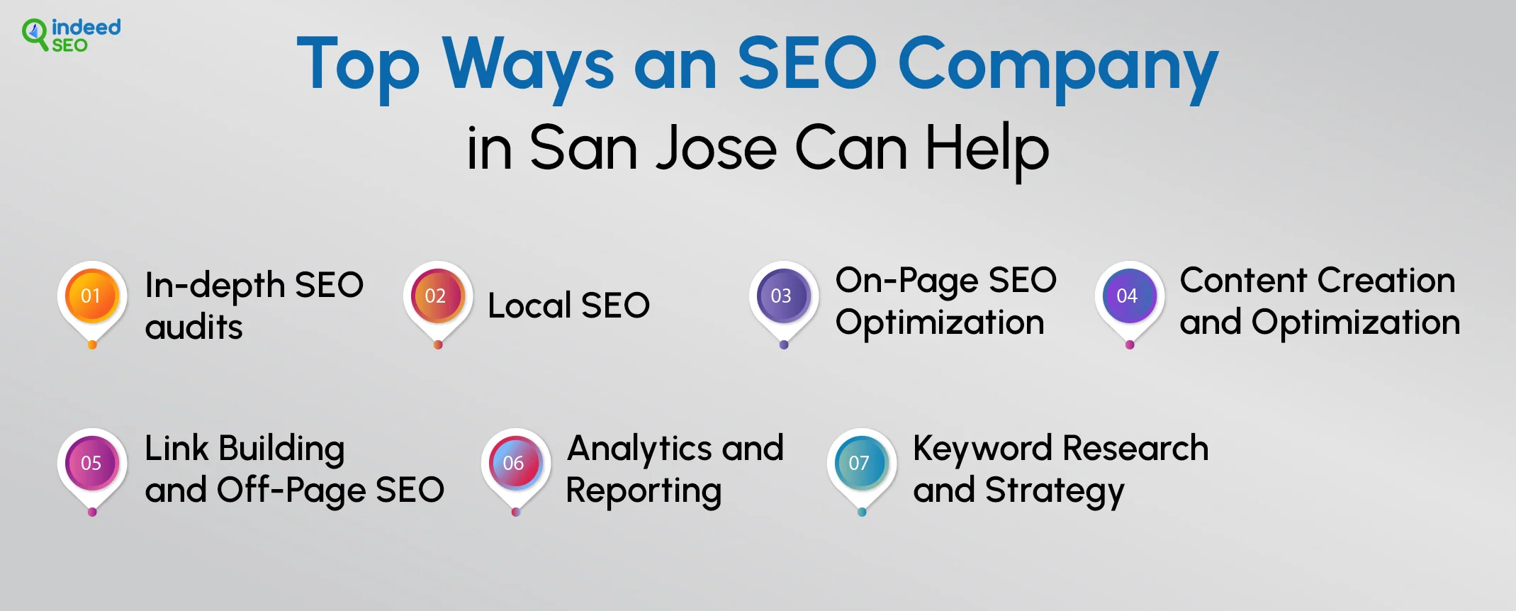 Top Ways an SEO Company in San Jose Can Help